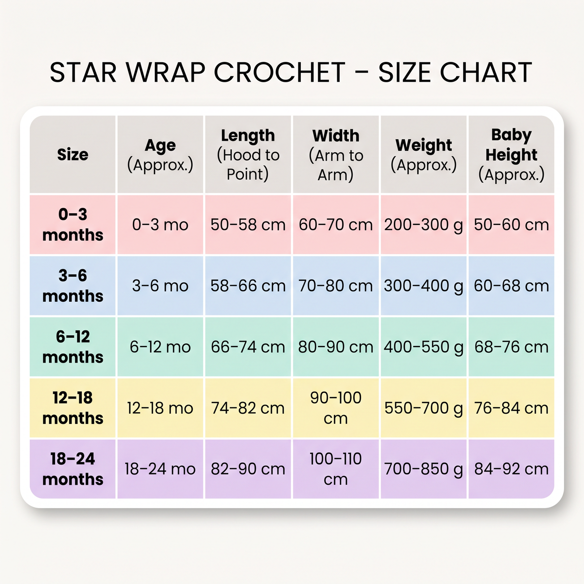 Size chart